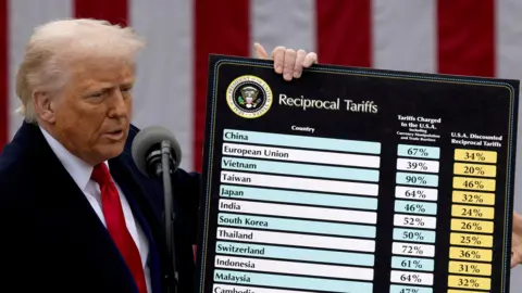 Trump's Tariffs Face Supreme Court Showdown: A Global Trade Crisis Looms